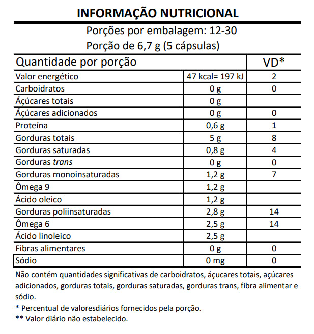 Óleo De Semente De Uva 60 Caps