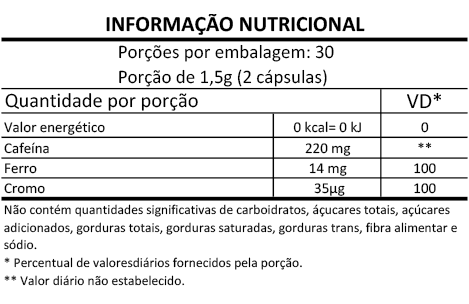 Clinoenergy 60 cápsulas