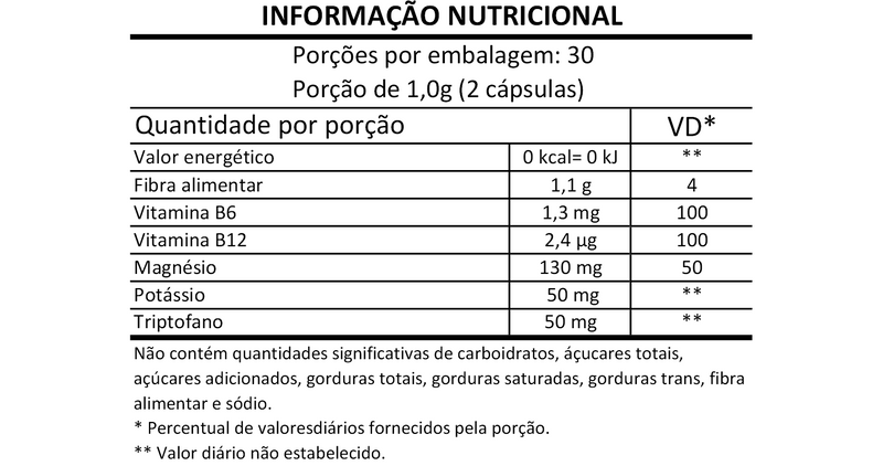 Calmante Clinocalm 60 cápsulas