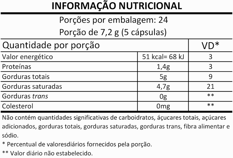 Cápsulas Òleo de coco 120 cáps