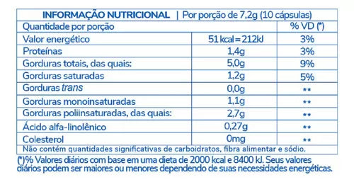 Lecitina de soja 120 cápsulas - fortalecimento de memória